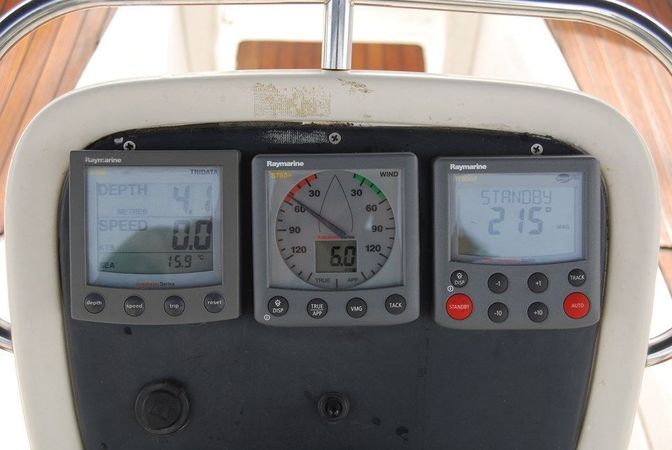 Bavaria Cruiser 36 | Ankereva