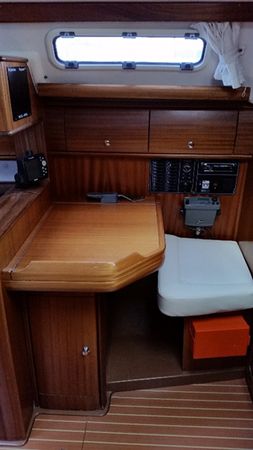 Bavaria Cruiser 36 | Ankereva