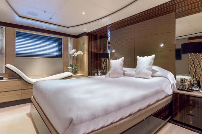 Alloy Yachts 170 | Q