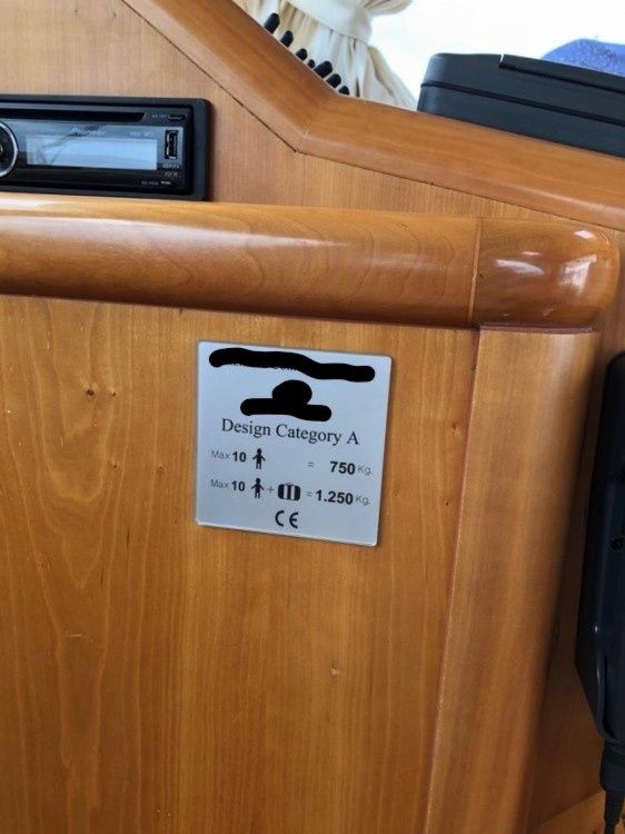 Cantieri Estensi 44 | 3 Nodi