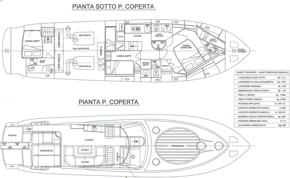 Gianetti 55 Sport | Remode