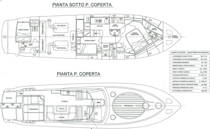 Gianetti 55 Sport | Remode
