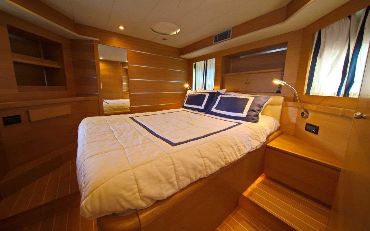 Gianetti 55 Sport | Remode