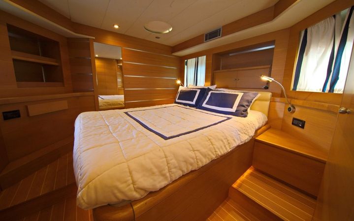 Gianetti 55 Sport | Remode