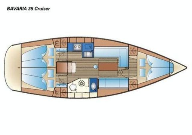 Bavaria 35 Cruiser | Pleiades