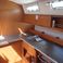 Bavaria Cruiser 45 | Futuro