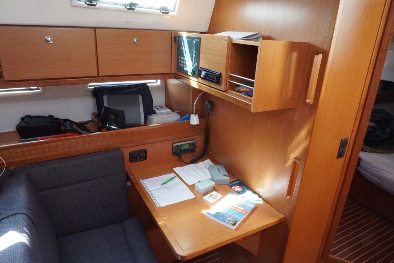 Bavaria Cruiser 45 | Futuro