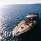 Sunseeker Predator 55 | Atzzo