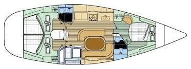 Beneteau Oceanis 440 | Xanemo