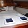 Beneteau Oceanis 440 | Xanemo