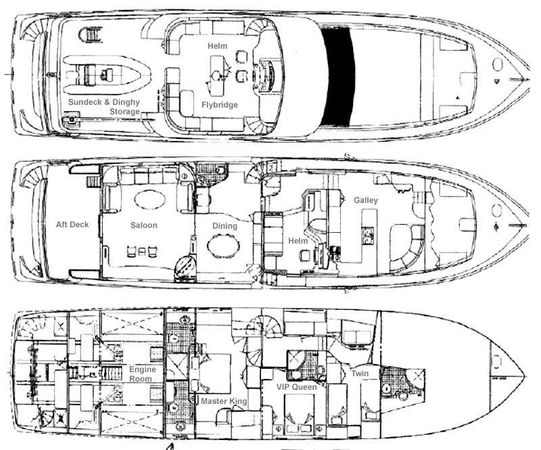 Nordlund 88 | Prime Time
