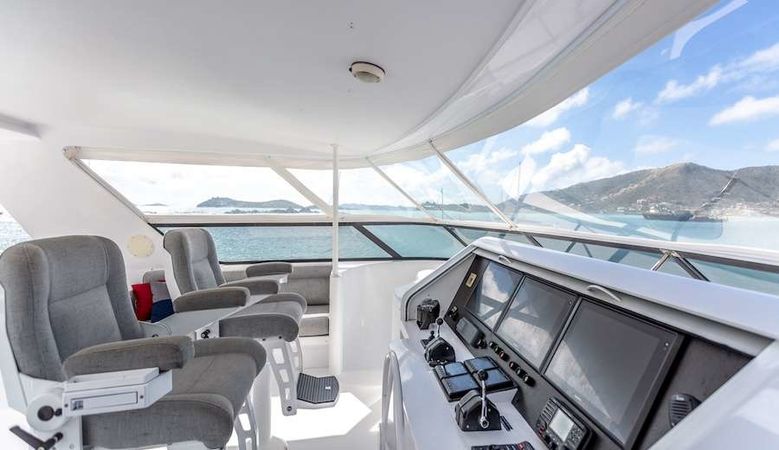 Nordlund 88 | Prime Time