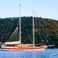 Gulet 111 | Wicked Felina