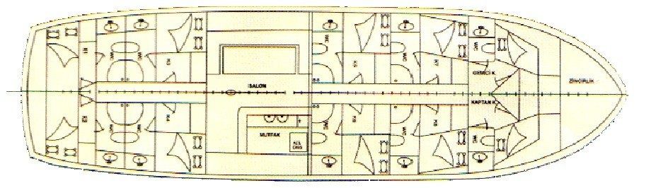 Gulet 95 | Es Yilmaz