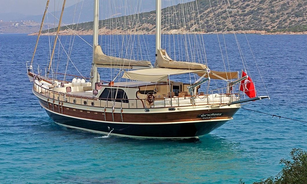Gulet 78 | Endless