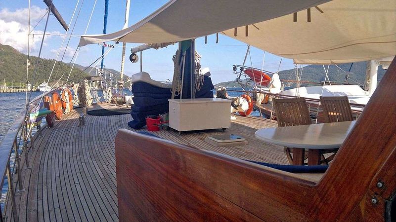 Gulet 80 | Suvari