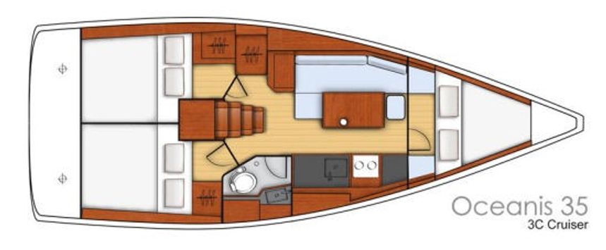 Beneteau Oceanis 35 | MareAnimi