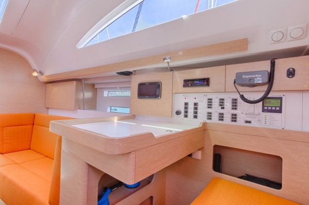 Elan 45 Impression | Star