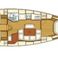 Grand Soleil 40 | Sjor 3