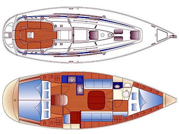 Bavaria Cruiser 36 | Konstantinos