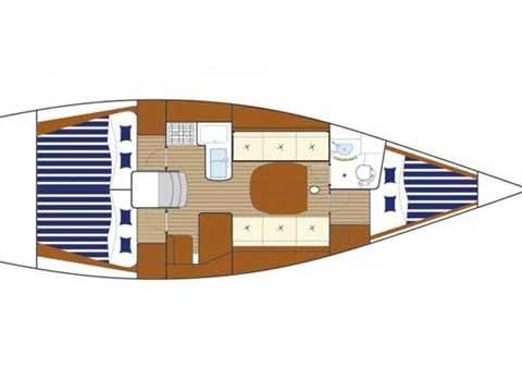 Beneteau First 36.7 | Roko