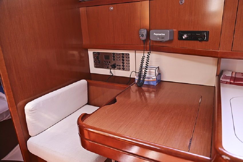 Beneteau Oceanis 40 | Thalassa