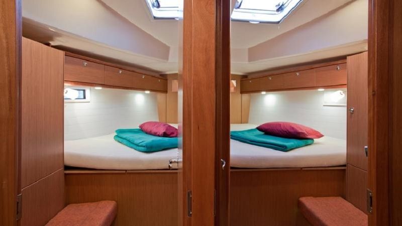 Bavaria Cruiser 46 | Dea