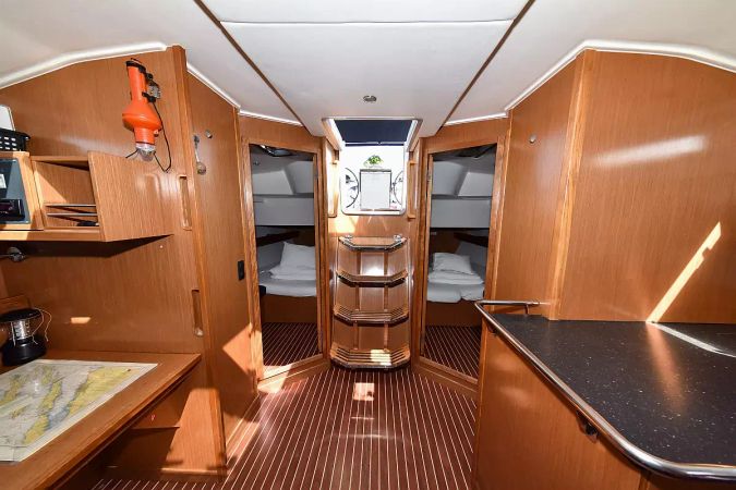 Bavaria Cruiser 45 | Controvento