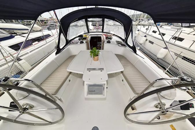 Beneteau Oceanis 43 | Playmaker