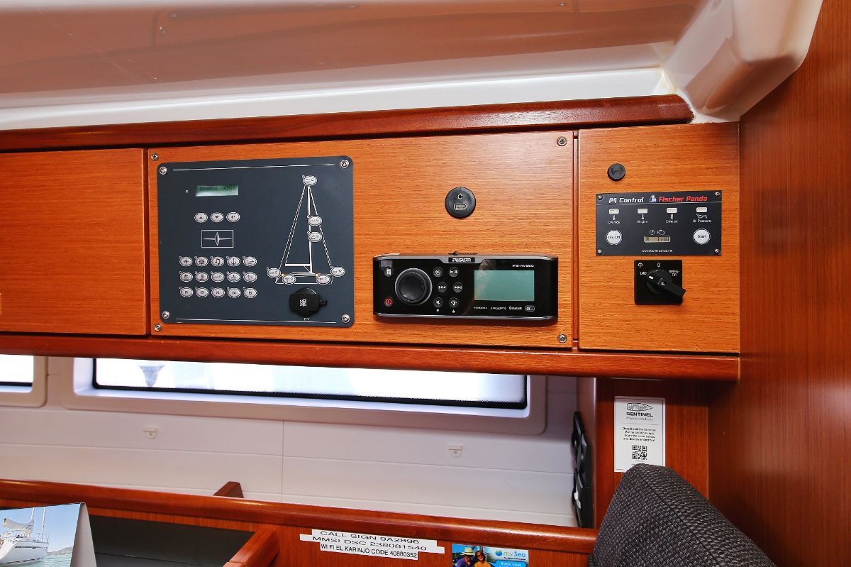 Bavaria Cruiser 56 | El Karinjo