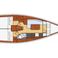 Beneteau Oceanis 35 | Gaston