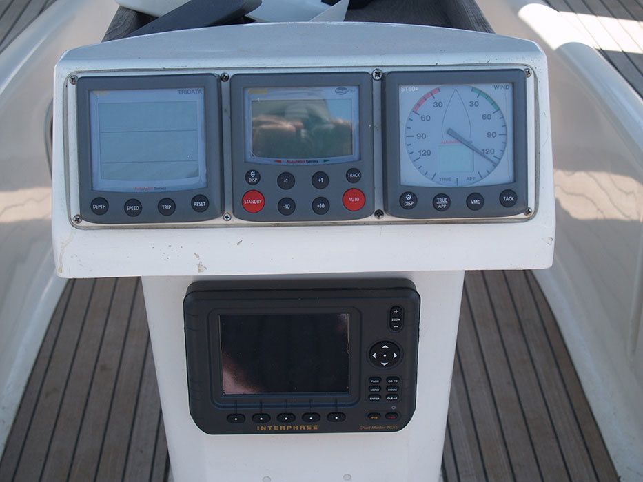 Bavaria Cruiser 50 | Odysseas