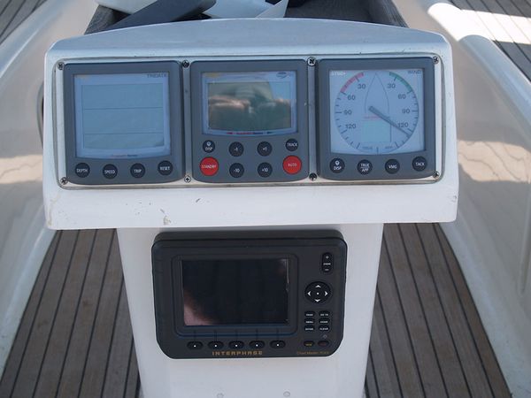 Bavaria Cruiser 50 | Odysseas