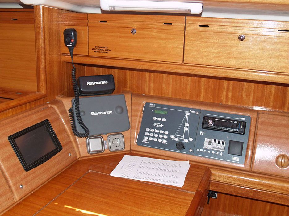 Bavaria Cruiser 50 | Odysseas