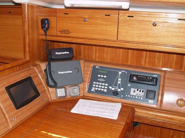 Bavaria Cruiser 50 | Odysseas