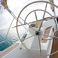 Jeanneau Sun Odyssey 45 | Elpida