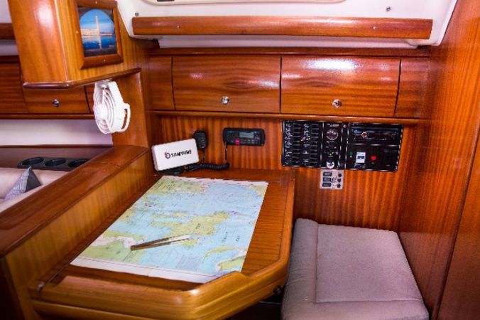 Bavaria Cruiser 36 | Konstantinos