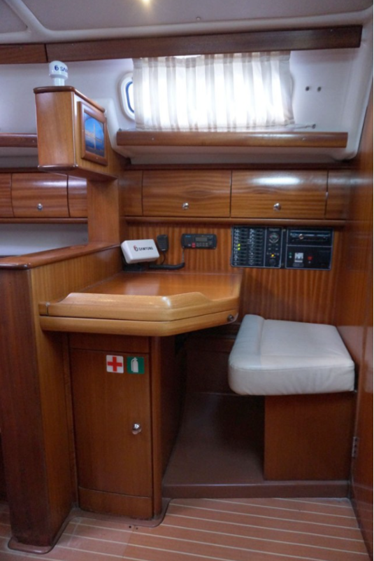 Bavaria Cruiser 36 | Konstantinos