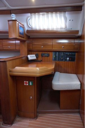 Bavaria Cruiser 36 | Konstantinos