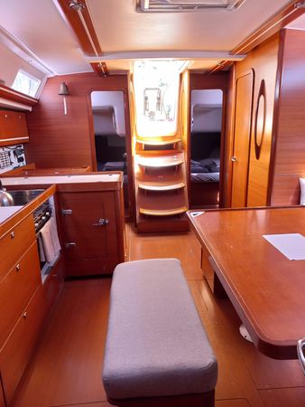 Dufour 450 | Pandeia