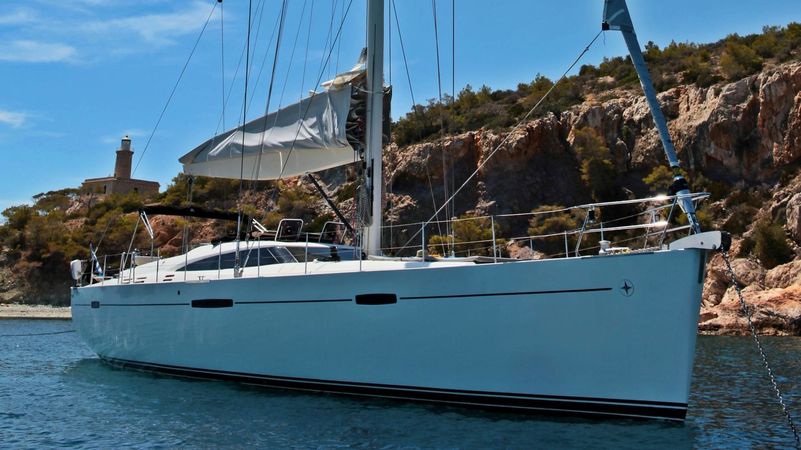 Gianetti 64 | Shooting Star