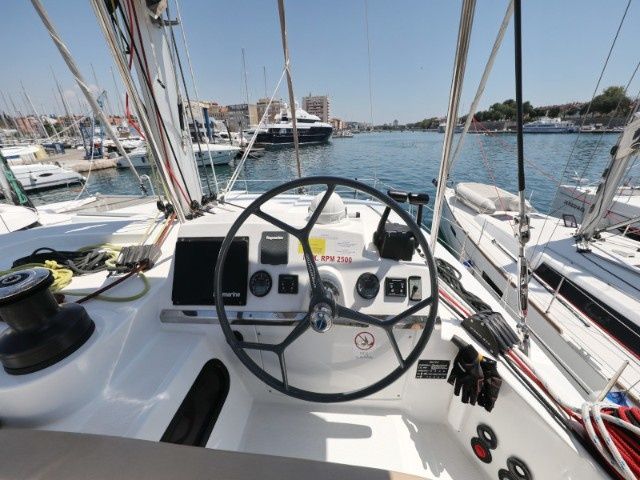 Bali 4.0 | So Far So Good