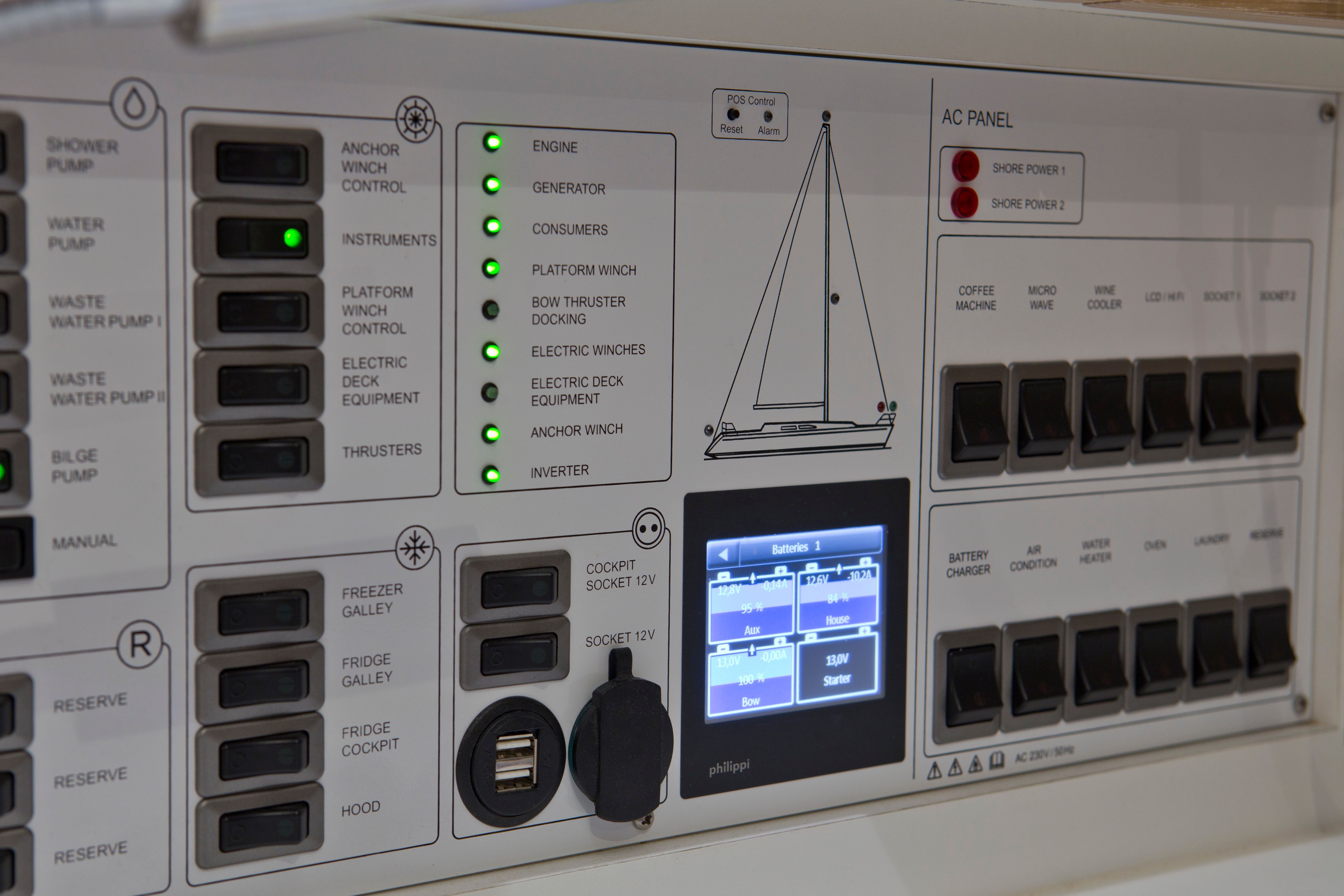 Elan 50 Impression | Friends