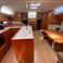 Bavaria Cruiser 56 | Kallirrhoe