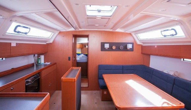 Bavaria Cruiser 46 | Set Point