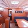 Bavaria Cruiser 46 | Set Point
