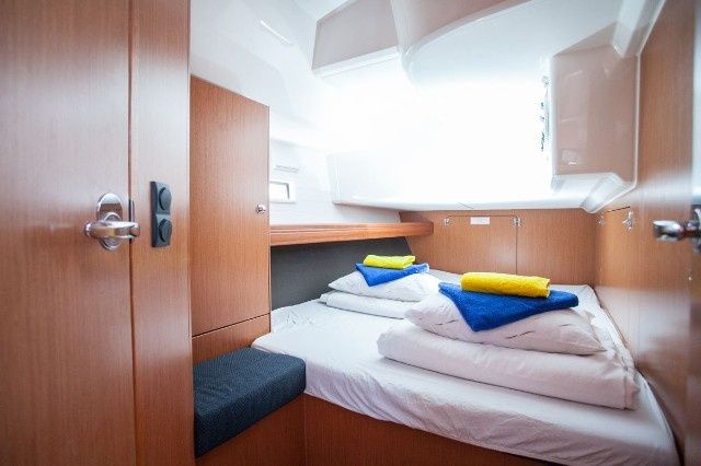 Bavaria Cruiser 46 | Set Point