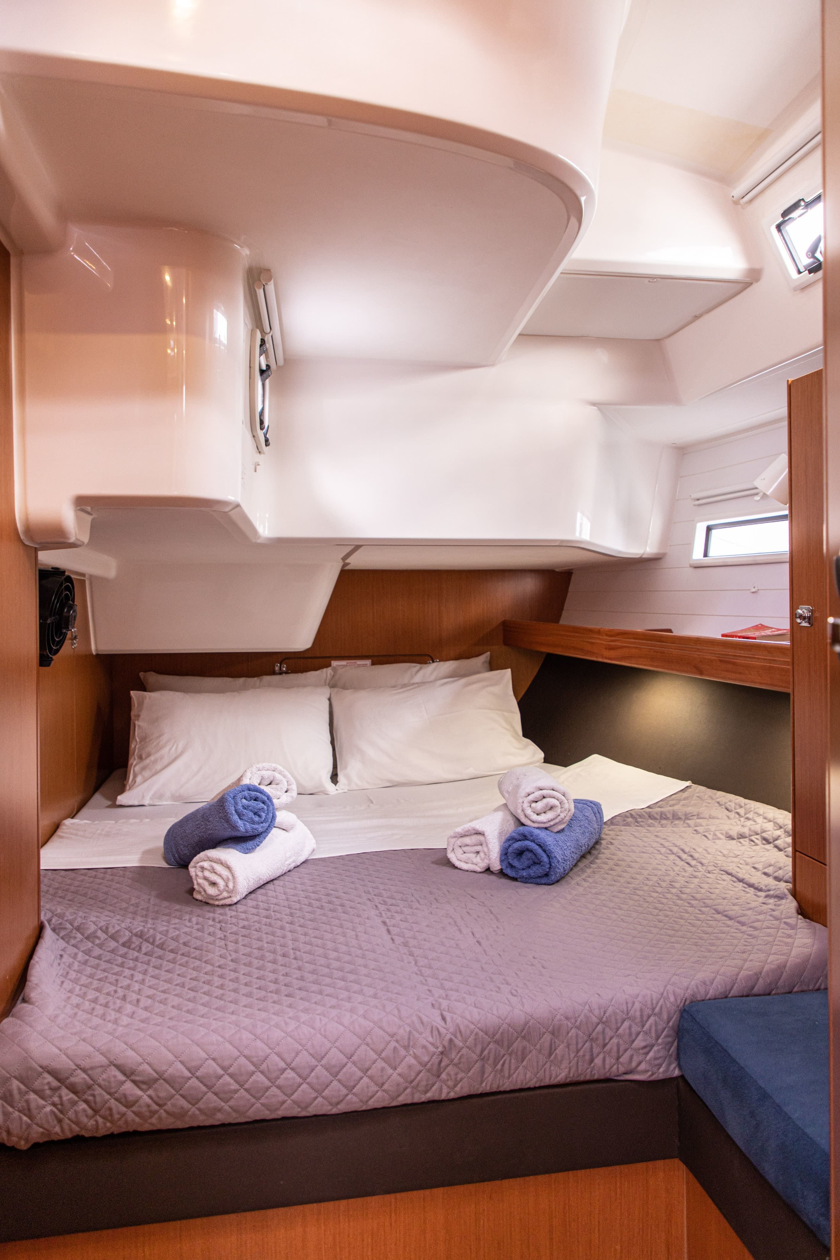 Bavaria Cruiser 51 | Philoctetes