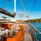 Gulet 105 | Croatia