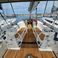 Bavaria Cruiser 41S | Let’s Dance